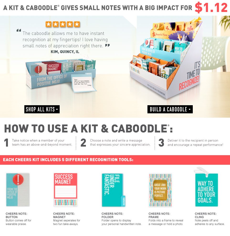 Recognition Kits Kit & Caboodle at