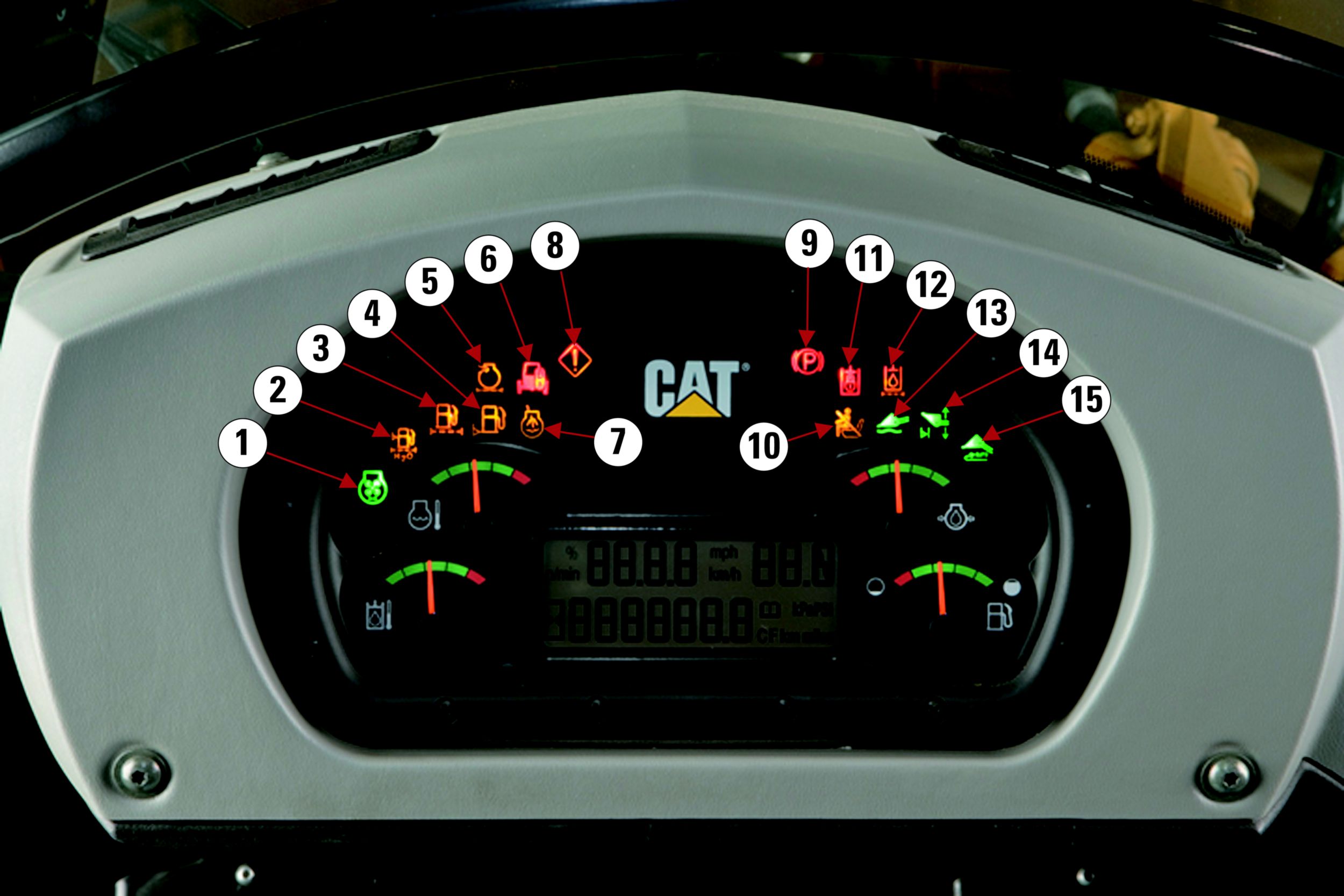 New 953D Track Loader for Sale Whayne Cat