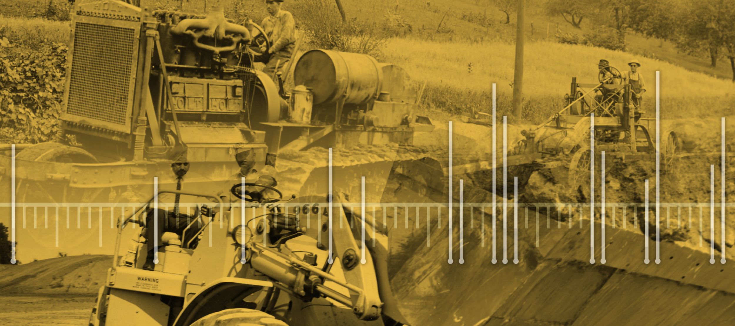 Caterpillar Company History Caterpillar Timeline & Founders