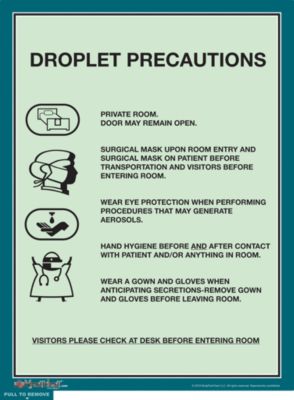 Droplet Precautions Sign - BodyPartChart Official Site