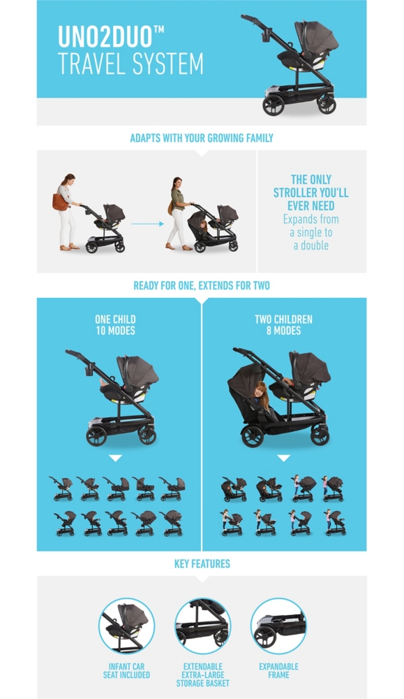 Graco Uno To Duo Travel System