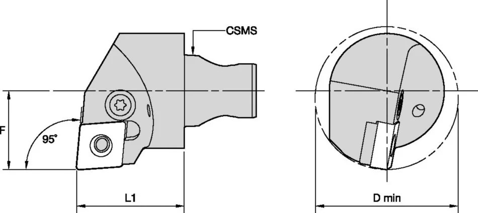 KM™ Mini Cutting Units Kenlever™
