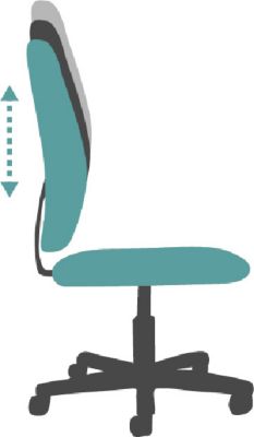 Ergonomics What does it All Mean?