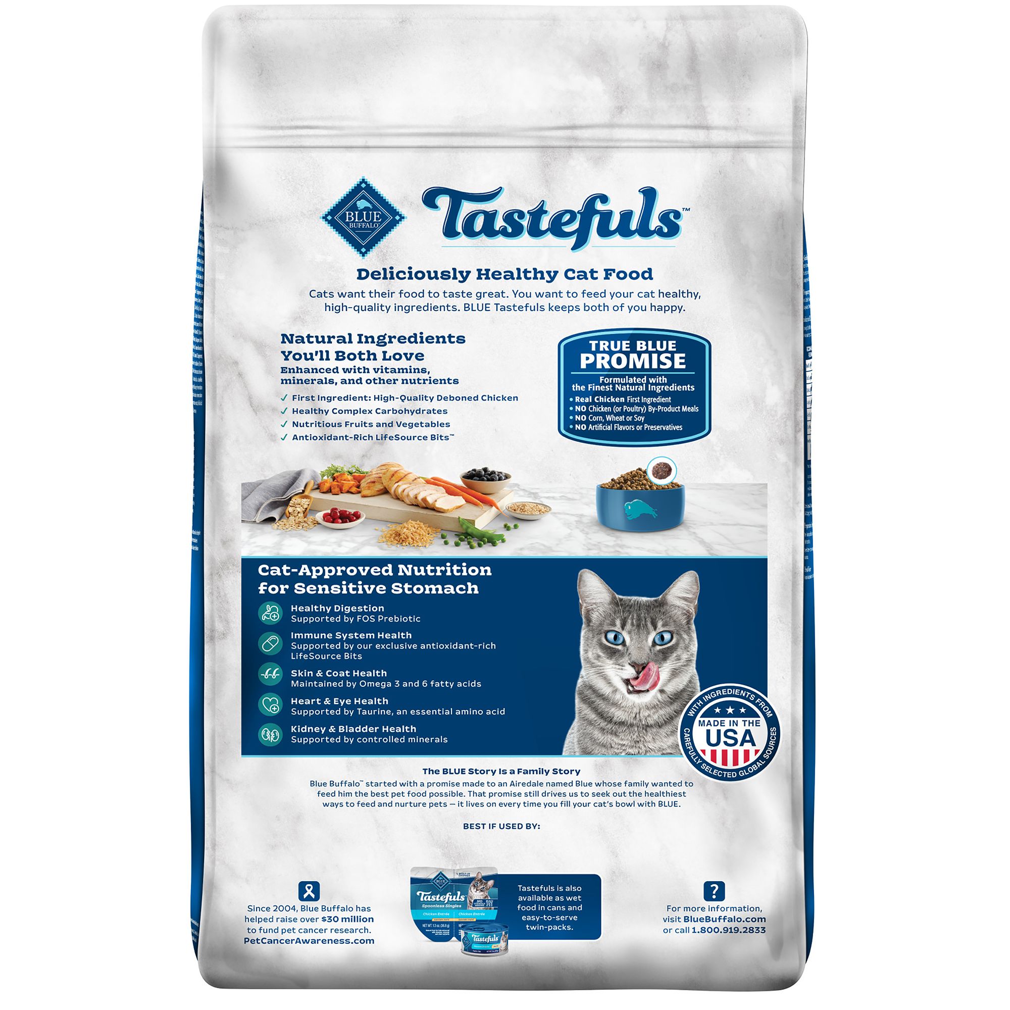 blue buffalo sensitive stomach cat food petsmart Jenae Eller