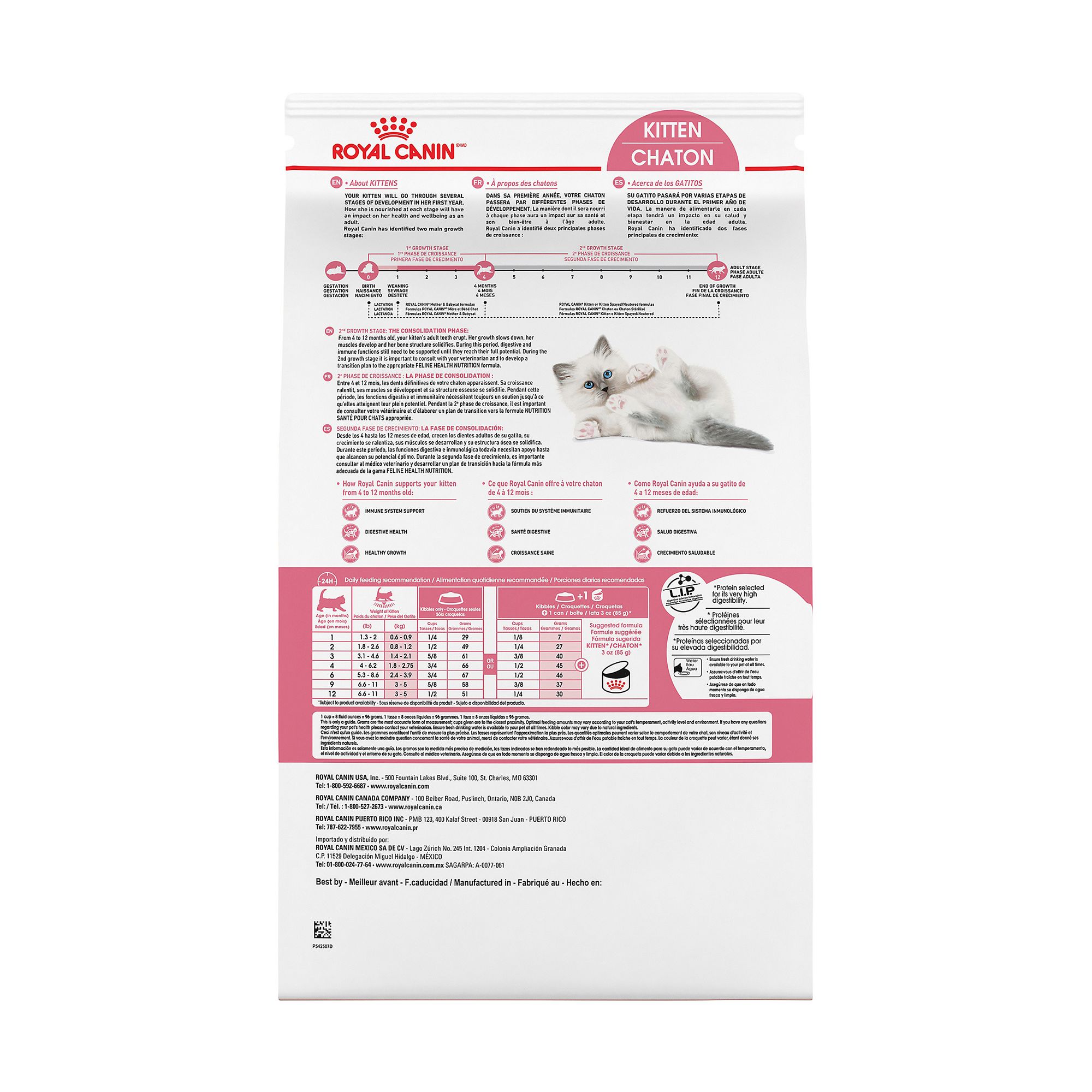Royal Canin Kitten Food Nutritional Information Calliepift