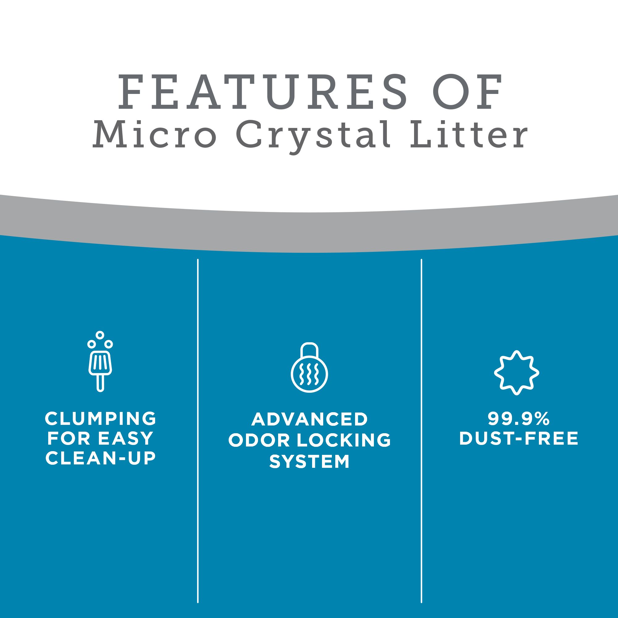 Ultra Micro Crystals Cat Litter