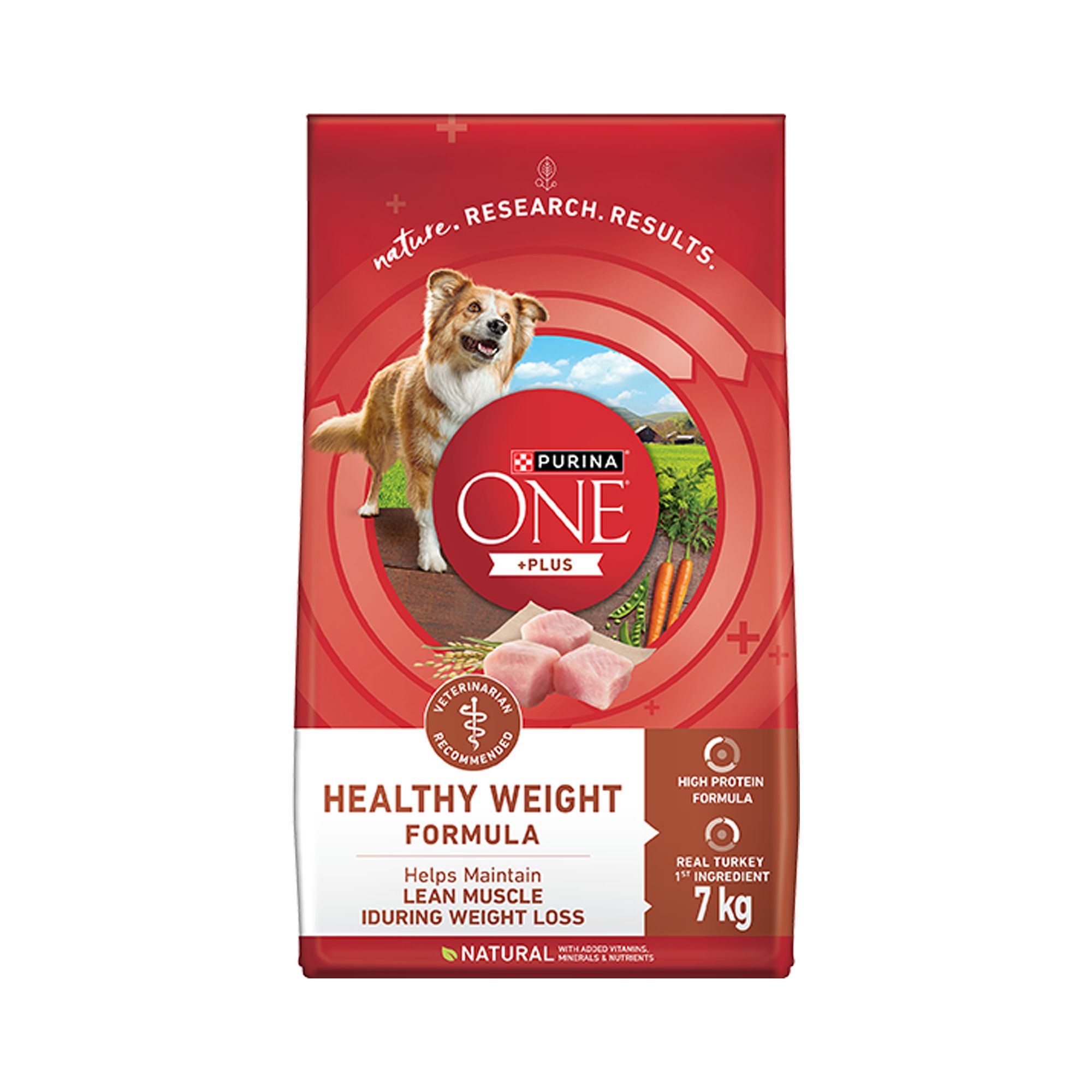 Purina ONE SmartBlend Healthy Weight Formula Dry Dog Food dog Dry
