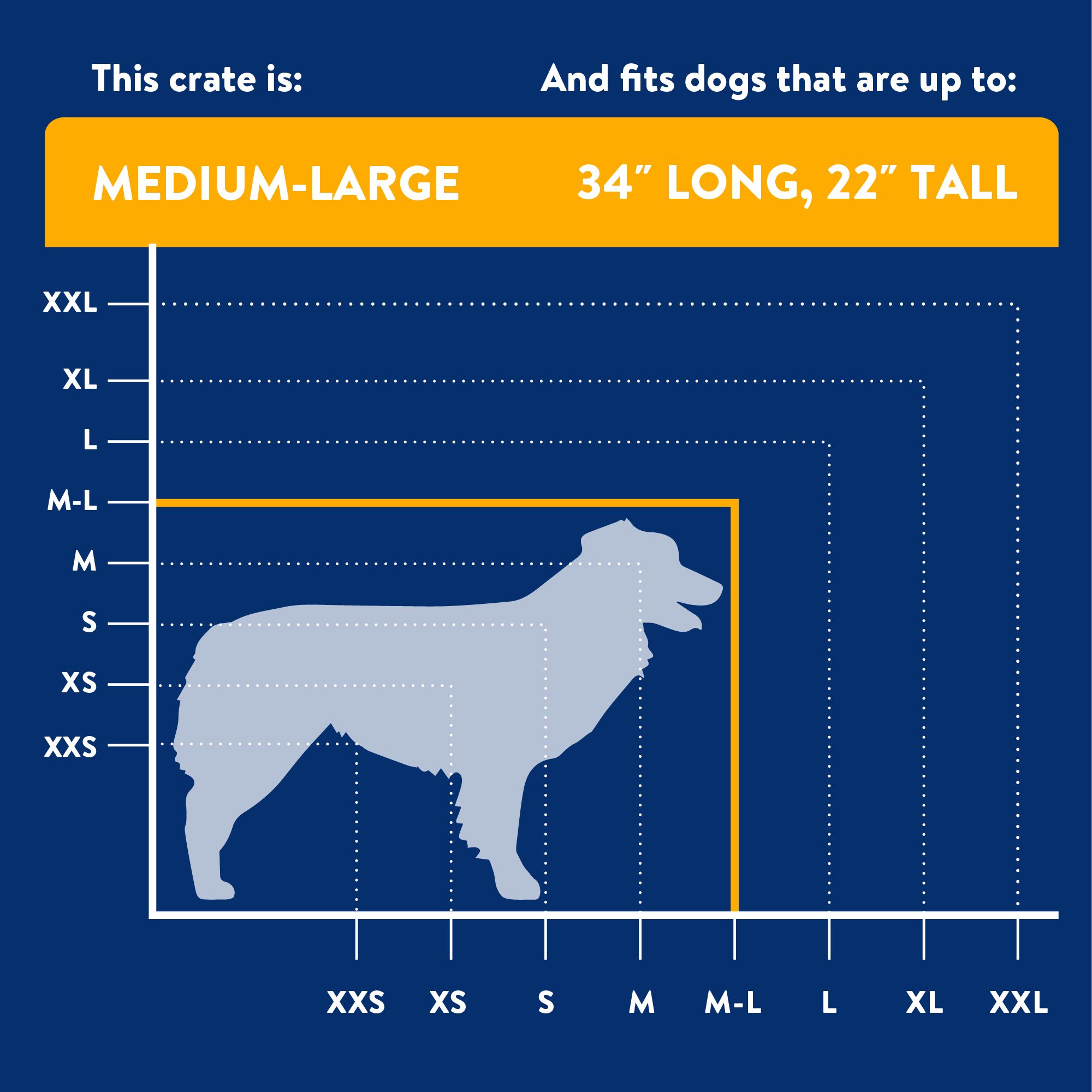 Petsmart 30 Inch Crate atelieryuwa.ciao.jp
