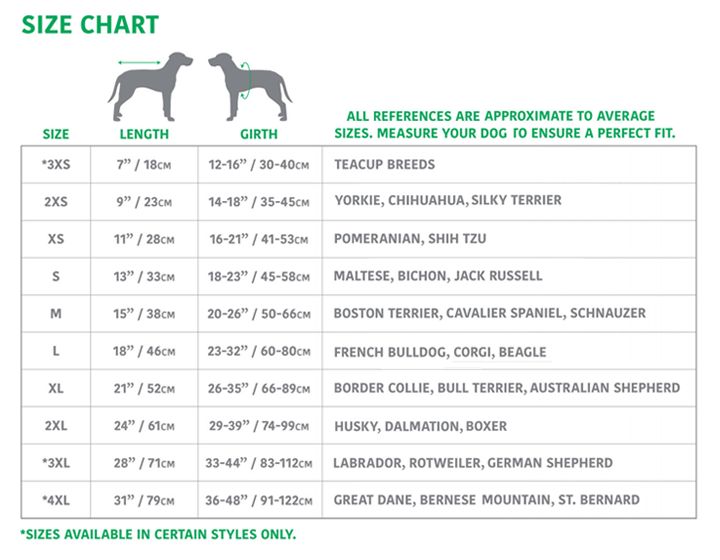 GF Pet™ ElastoFit® Reversible Dog Raincoat dog Sweaters & Coats