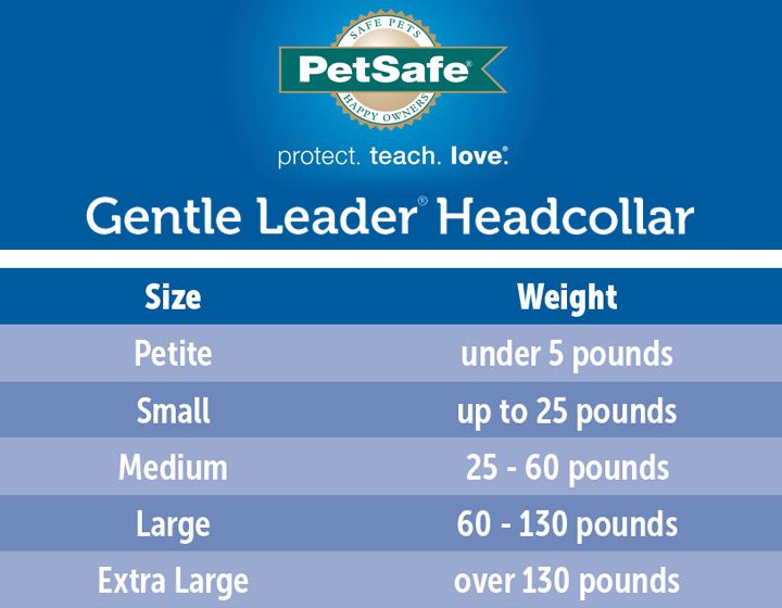 PetSafe® Gentle Leader® Training Dog Headcollar dog Training Collars