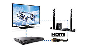 Cable TV Box Smart Cable Box for Business Samsung Business
