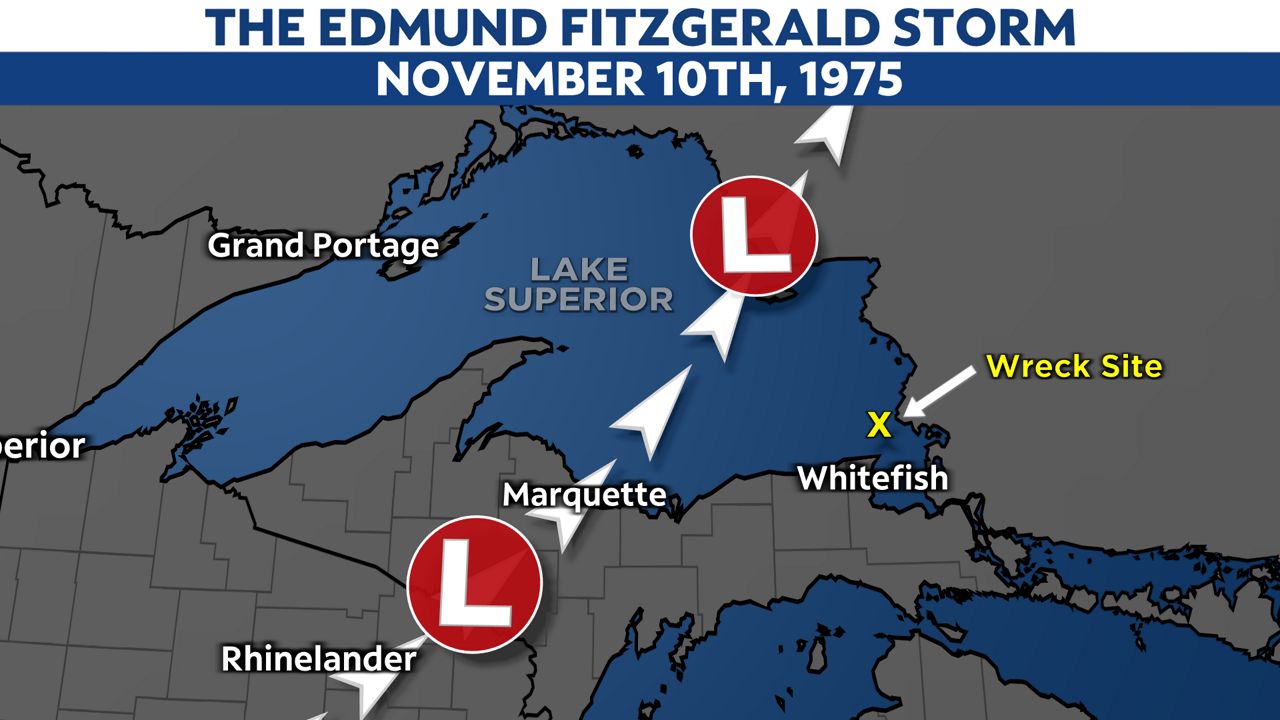 The Edmund Fitzgerald Storm