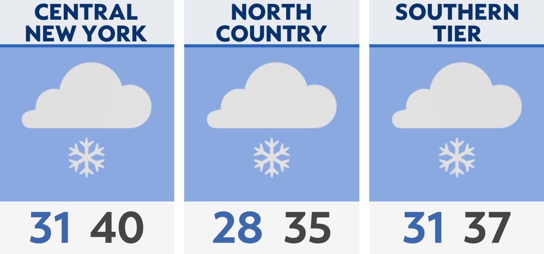 Evening Briefing in CNY Jan. 25, 2023