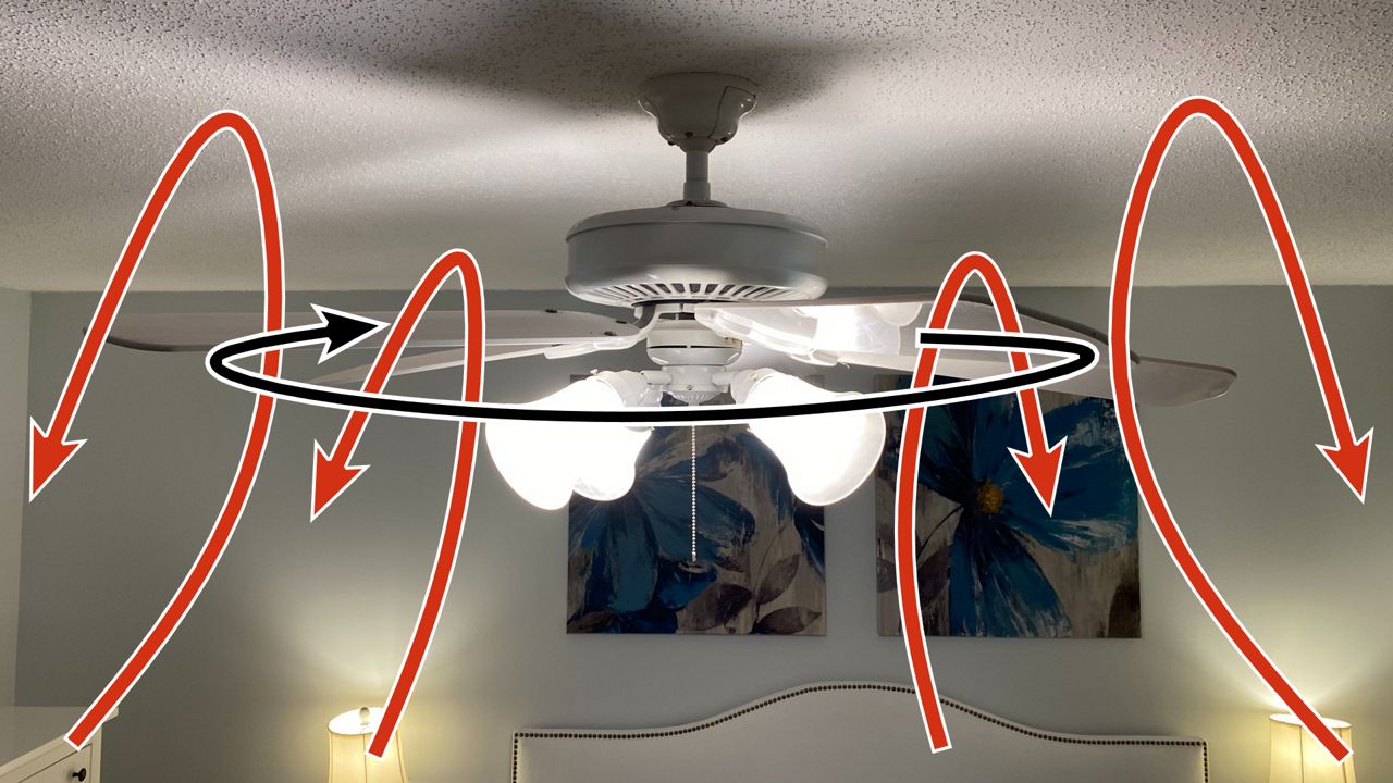 It's time to spin your ceiling fan the other way