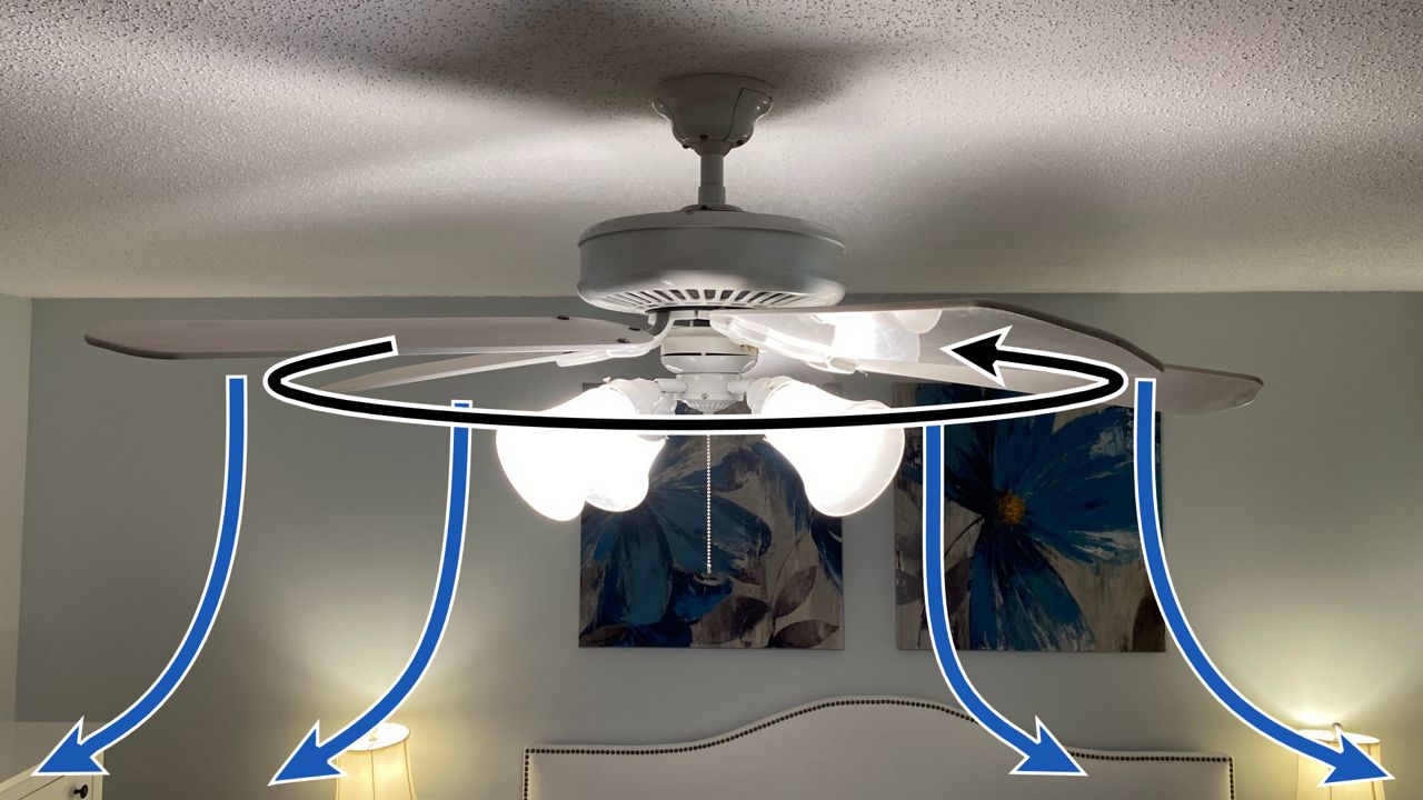 It S Time To Spin Your Ceiling Fan The Other Way