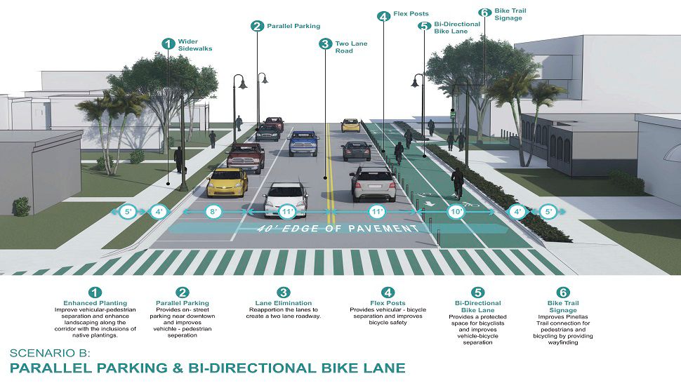 Big changes proposed for Drew Street in Clearwater