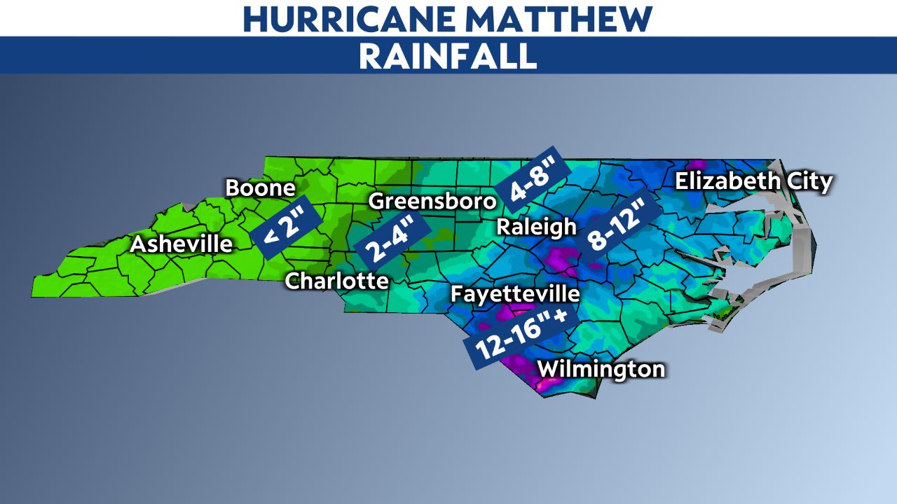 Hurricane Matthew hit the Carolinas 6 years ago