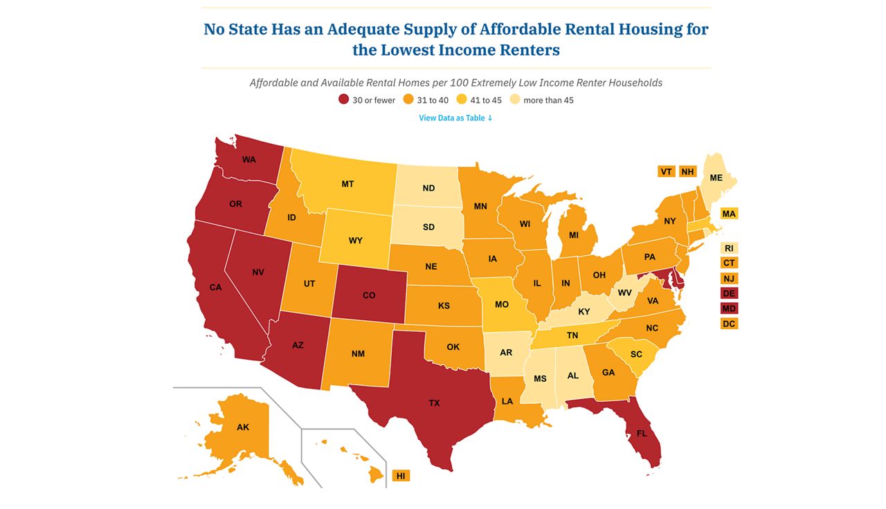New report Texas one of worst states for affordable housing