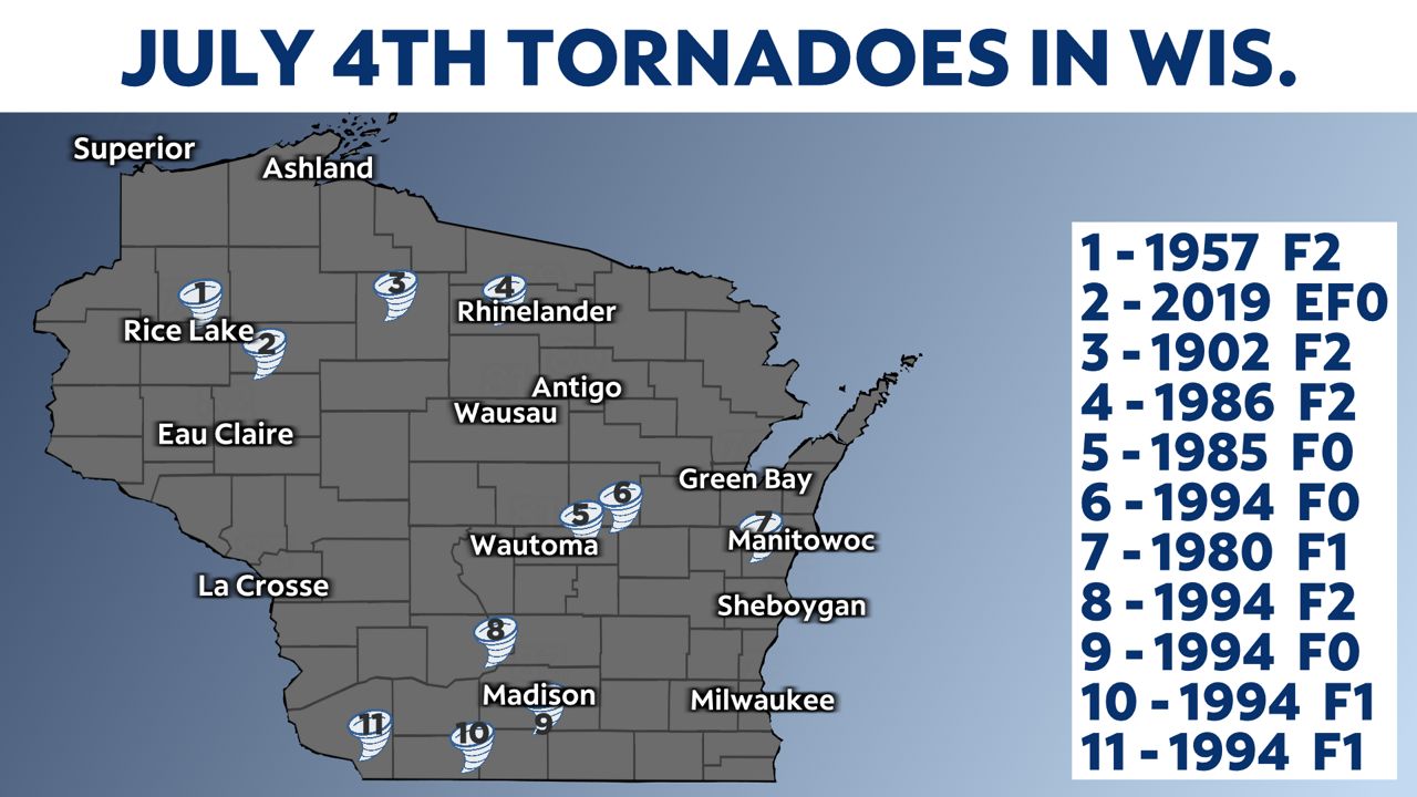 Independence Day weather extremes in Wisconsin