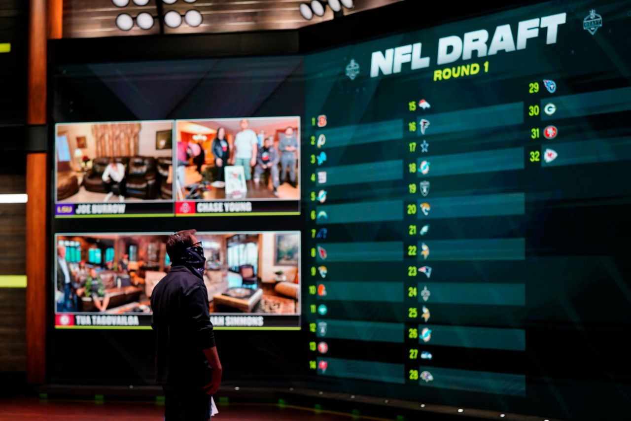 Analysis NFL has some changes to consider for future drafts
