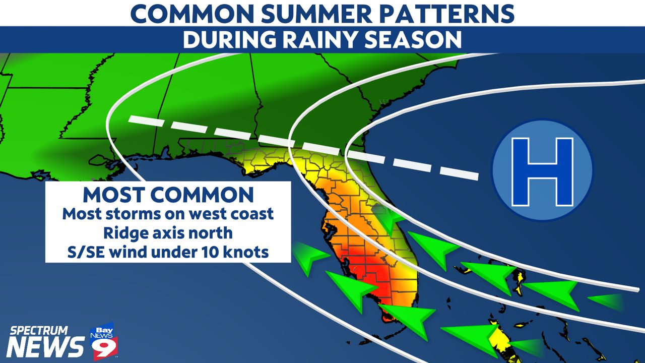 It's not just "a chance of showers and storms" in Florida