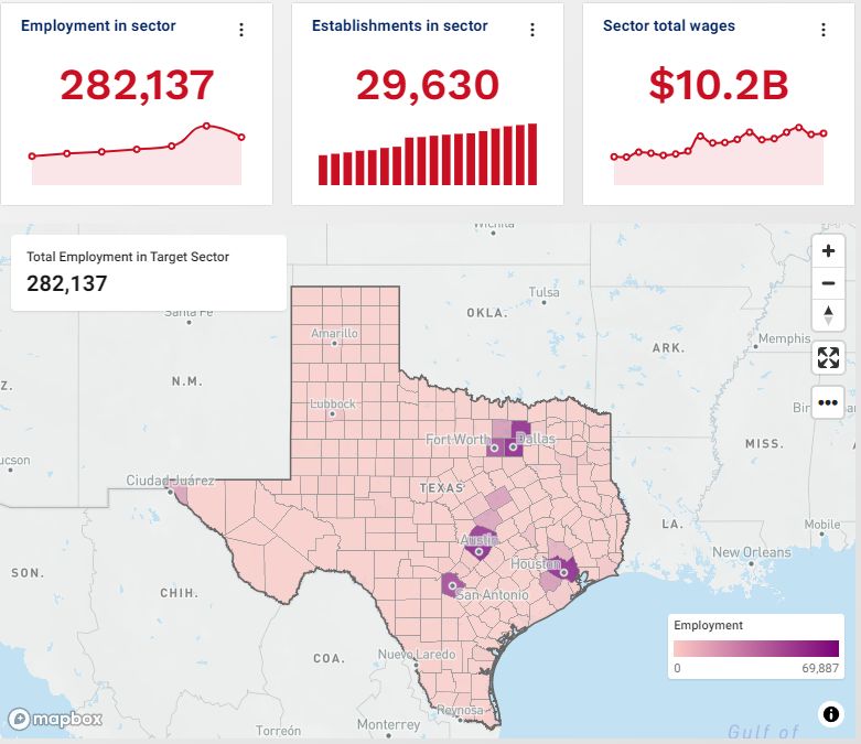 Study rank Texas No. 5 in top states for business