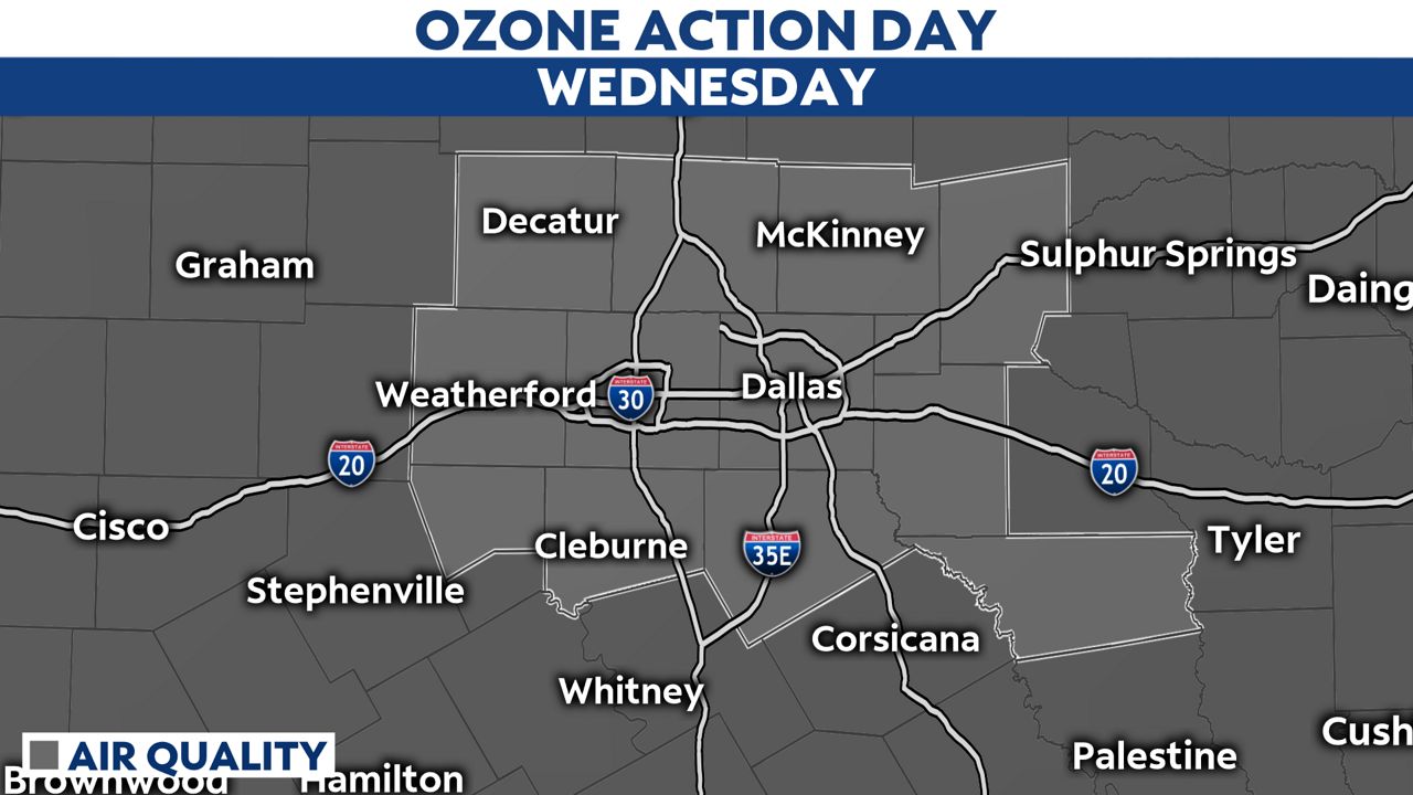 Ozone Action Day for the DallasFort Worth area