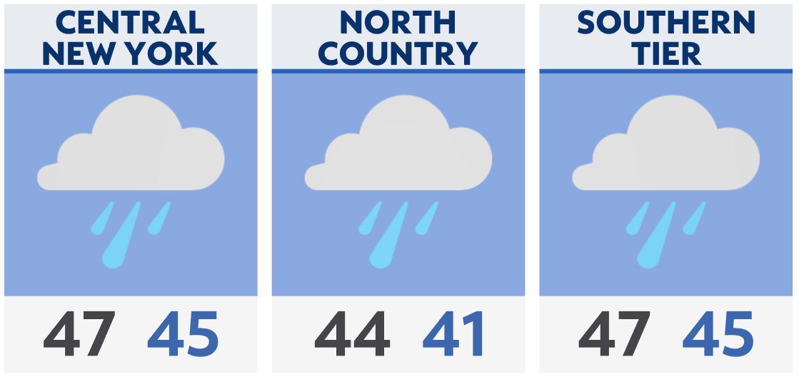 CNY Morning Briefing March 31, 2023