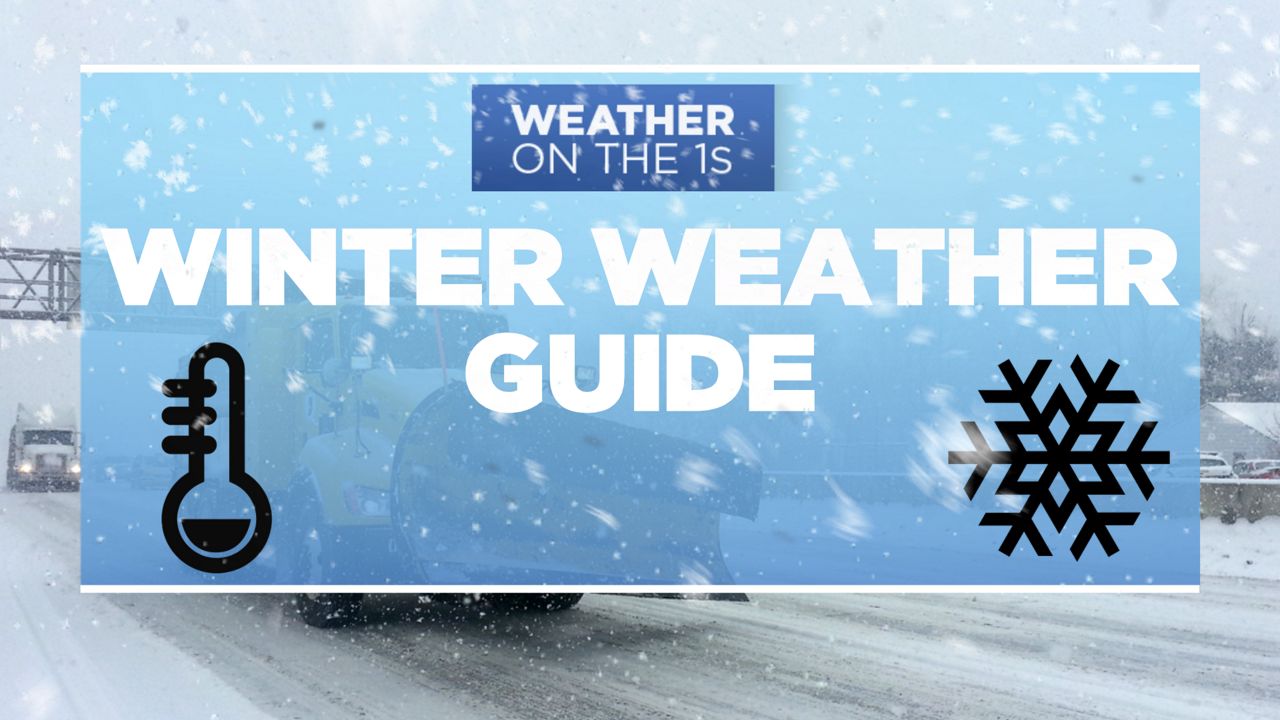 Winter Weather Guide Wisconsin