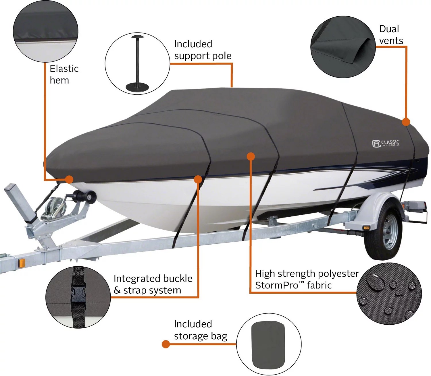 Classic Accessories StormPro Boat Cover Academy