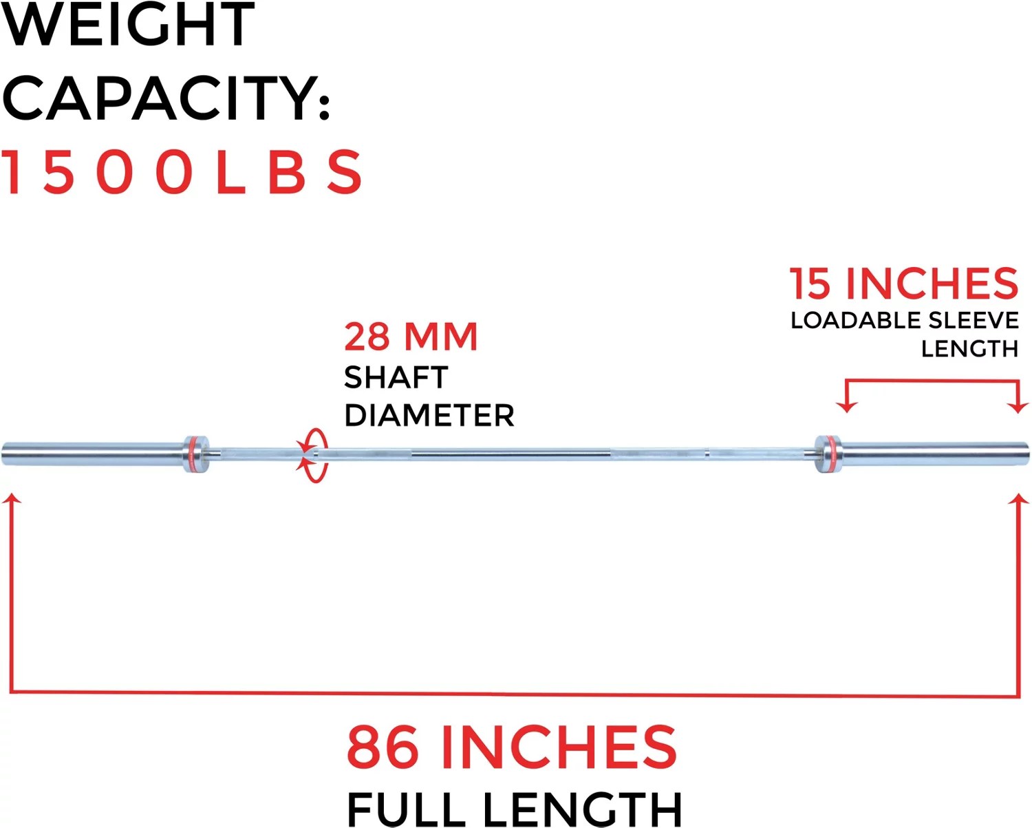 Sunny Health & Fitness Olympic Bar Academy
