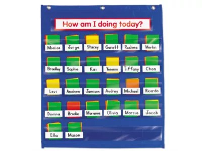 Behavior Routine - Miss Hoelscher's 3rd Grade Classroom