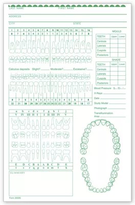 Dental Forms 4 Business Checks, Forms and Supplies