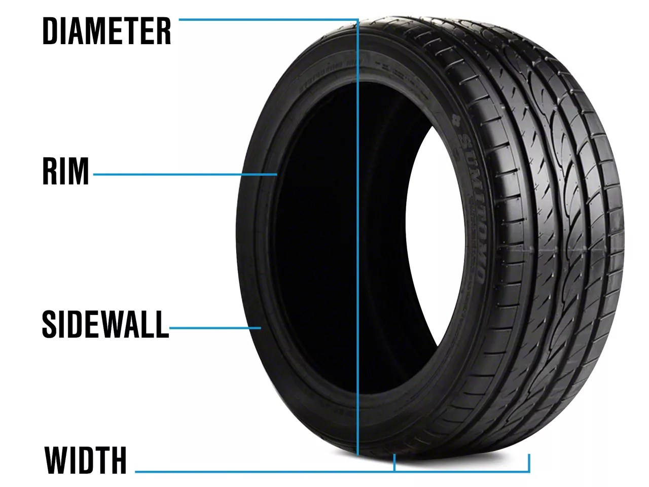 1999-2004 Mustang Tires | AmericanMuscle | Free Shipping