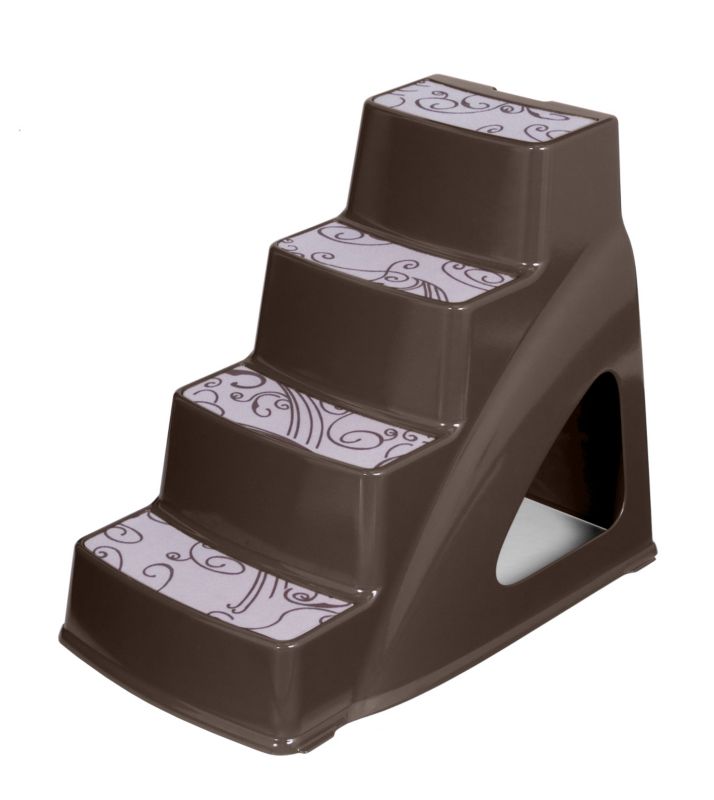 Discount pet supplies and pet products for dogs, cats, birds, fish