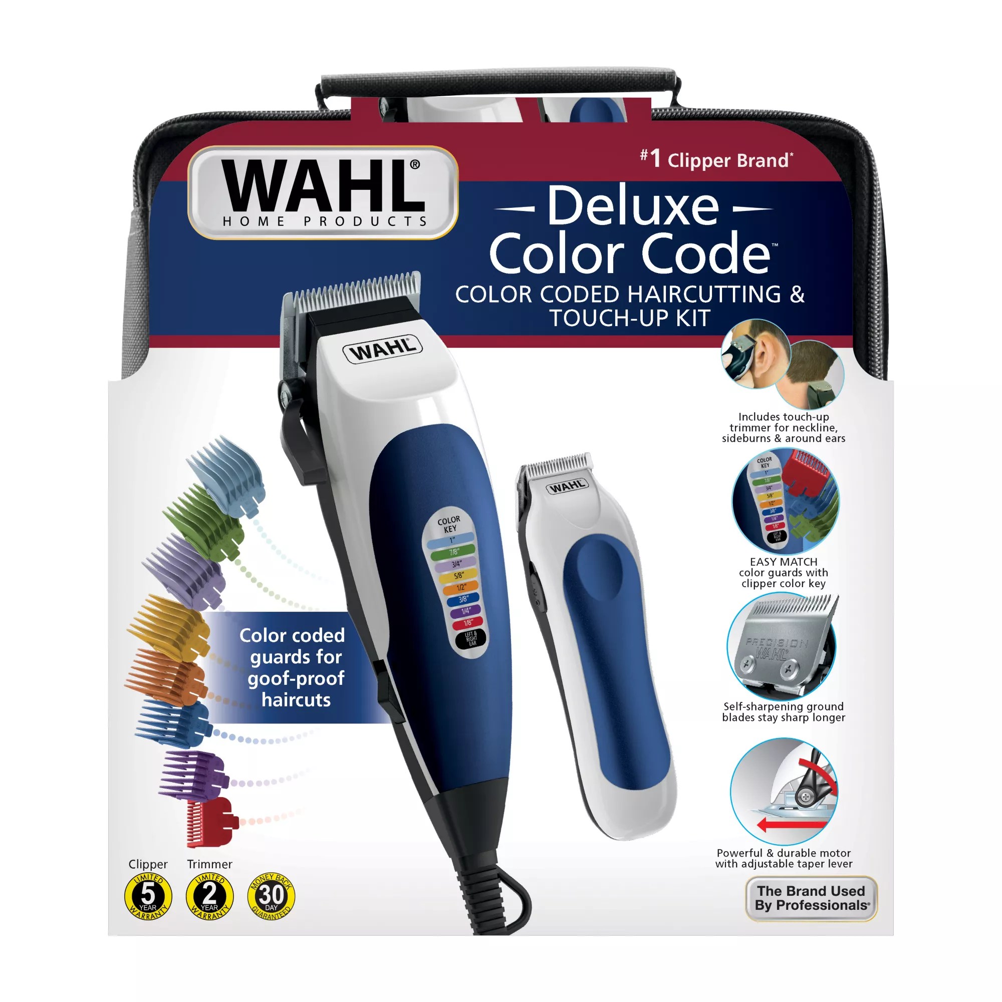 Wahl Clipper Elite Pro High Performance Haircut Kit which haircut