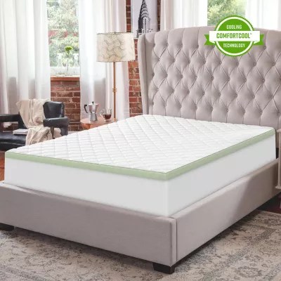 Jcp Memory Foam Mattress Topper