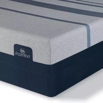 Serta Blue Max 1000 Plush Mattress Only JCPenney