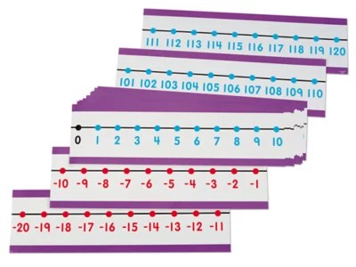20 to 120 Write & Wipe Number Lines Set of 14 at Lakeshore Learning
