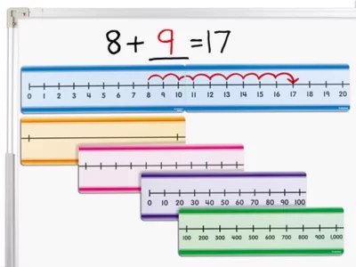 Giant Write & Wipe Number Lines Whole Numbers Set of 6 at