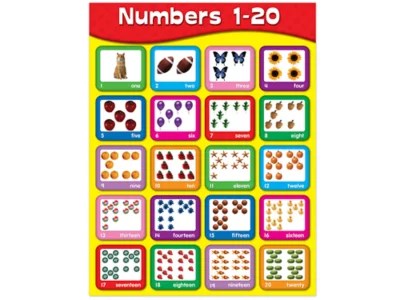 Numbers 1-20 Learning Poster at Lakeshore Learning
