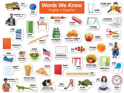 SpanishEnglish Word Wall Bulletin Board Set at Lakeshore Learning