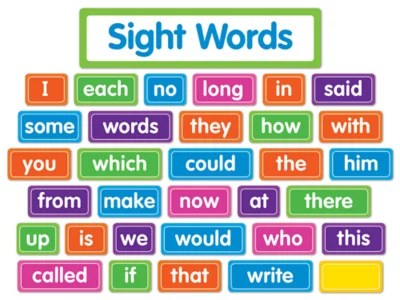 SightWords Bulletin Board Set at Lakeshore Learning