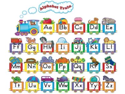 Alphabet Train Bulletin Board Set at Lakeshore Learning