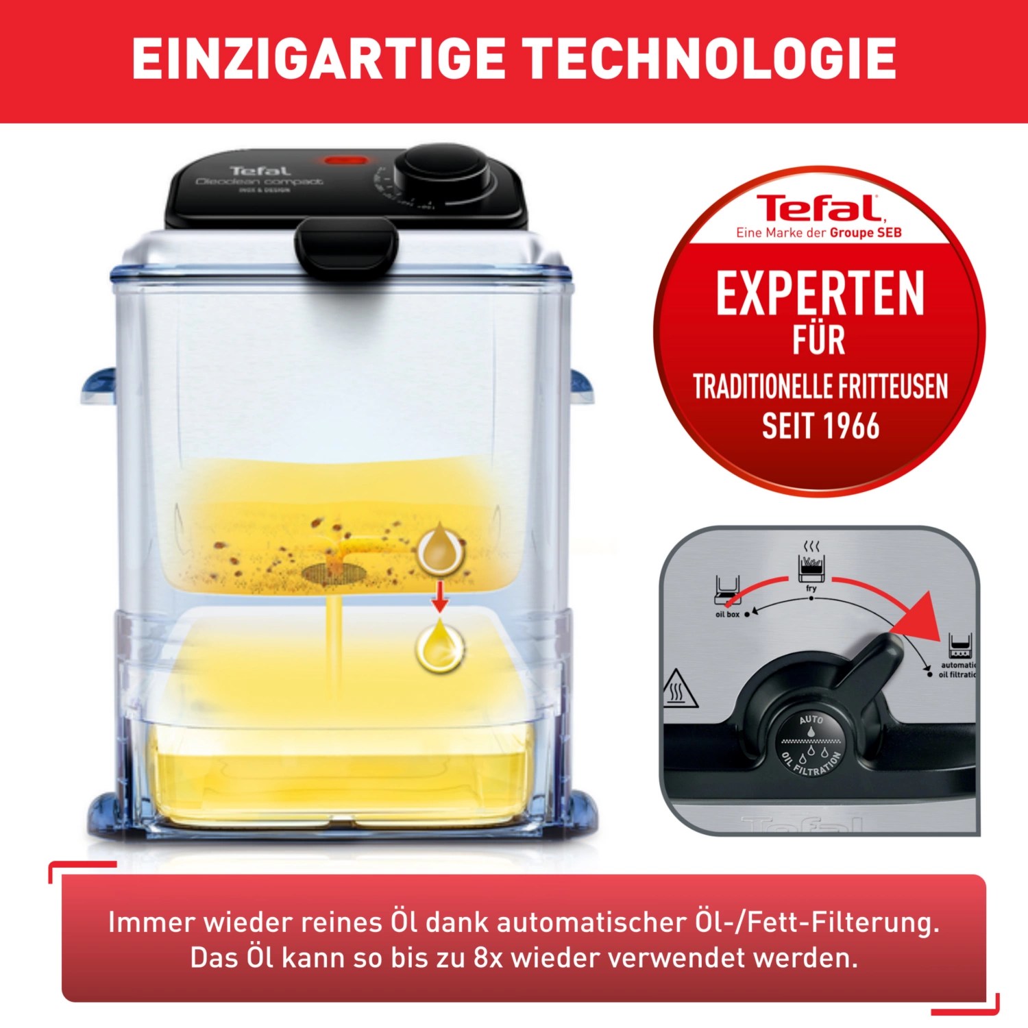 TEFAL Oleoclean Compact FR701616 friteuse ALDI SUISSE