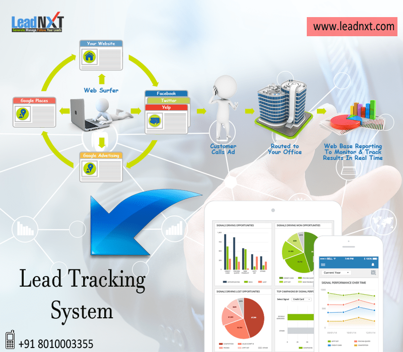 LeadNXT