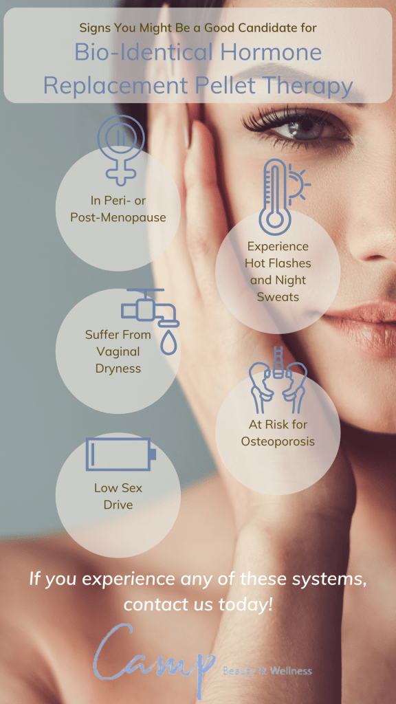 BHRT For Women Aesthetic & Wellness Clinic located in Houston, TX