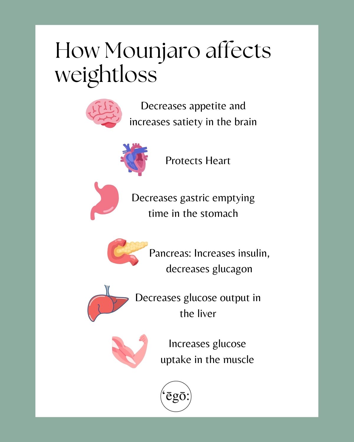 Mounjaro & Semaglutide Modesto, CA & Lodi, CA Ego Aesthetics