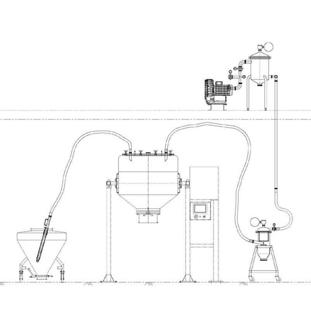 Saan Engineers Direct Vacuum Loading Saan Engineers