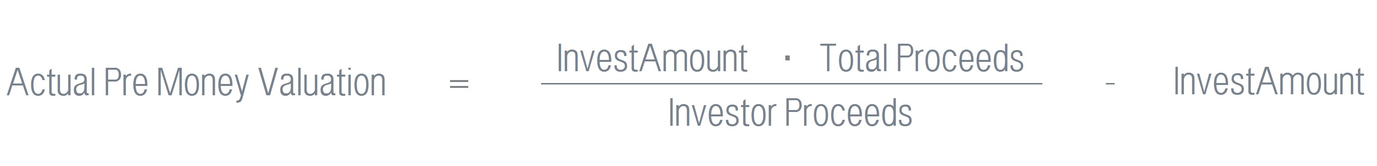Seed Contract Terms The SaaS Garage Insights for SaaS Founders